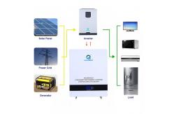 China 5KW Practical Wall Mounted Solar Battery , Home Solar Power Wall supplier