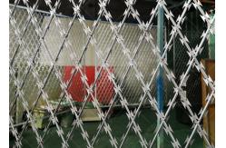 China BTO-18 Concertina Razor Wire Coil , Galvanized Razor Barbed Wire supplier