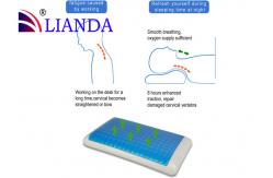 China Fire Retardant Memory Foam Hydraluxe Cooling GelPillow Microfiber Fabric Outer Cover supplier