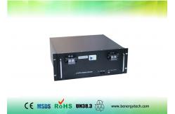 China Rechargeable 48V 50Ah Lithium Ion Battery 2560Wh 16S1P Power Storage supplier