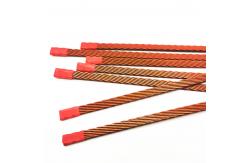 China Customized Ctc Continuously Transposed Conductor For Power Transformer supplier