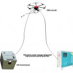 Tethered Uav Injection System With Six-rotor Tethered Jet System for sale