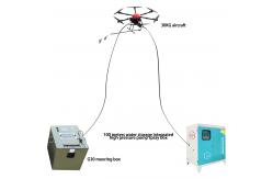 China Tethered Uav Injection System With Six-rotor Tethered Jet System supplier