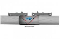 China Sea Water Treatment Ultrasonic Flowmeter supplier