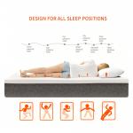 Double Side Memory Foam Mattress Pressure Relief Ergonomic Cutting