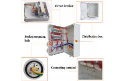 China Combined Industrial Socket IP66 32A Weatherproof Distribution Box supplier