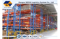 China Multilayer Durable Industrial Pallet Racks Galvanized Finish For Frames supplier