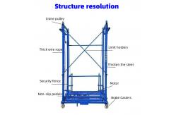 China Multiple Models Scaffold Lift Foldable For 0.5t Load supplier