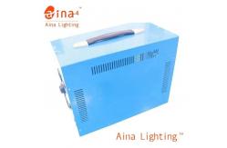 China Explosion Proof Flame Proof Portable Solar Power Bank Safe Reliable 300W supplier