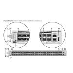 Huawei Datacom Switches S5731S-S48P4X-A For Network