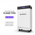48V Lithium Ion Battery 51.2V 15KWH 300Ah De LiFePO4 Battery Solar System Power Wall Lithium Batterie Solaire for sale