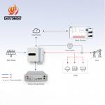 Custom 5KW 6KW 8KW 10KW On/Off Grid Hybrid Solar Inverter 24V 48V MPPT Charging Mode for sale