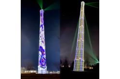 China Projection World Map Mapping Building Projection 3d Laser Projector supplier