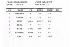 China Low melting for Hard cotton supplier