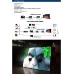 Energy Saving P3 Indoor Full Color LED Display SMD2121 1/16 Scan for sale