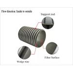 1500 Dimension L*W*H Centrifugal Partition Basket Customized for Industrial