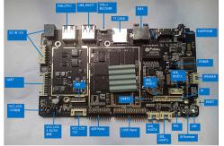 China LAN Compatible Mainboard for Advertising Machines with Android 7.1 Operating System supplier