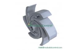 China Sand Pump Impeller Accessories - Efficient Wear-Resistant Fluid Transfer Solution supplier