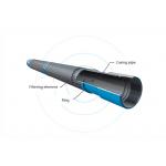 1 Piece MOQ Wedge Wire Screen with Square Profile and Polishing