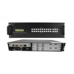 Dynamic Modular Video Wall Controller - Multi-Source Compatibility & Stunning Visuals for sale