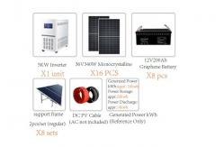 China 3000 Watt On Grid Solar Pv System For Home Industry supplier