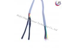 China HVAC Temperature Sensor supplier