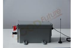 China SGS 0.5kWh Single Axis Solar Panels Tracking System Controller supplier
