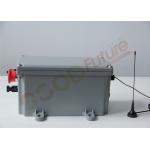 28VDC Solar Tracker Controller 1 Axis Slew Drive Wind Protection for sale