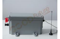 China 28VDC Solar Tracker Controller 1 Axis Slew Drive Wind Protection supplier