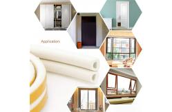 China Windproof Sound Proof Sealing Strip Noise Soundproof Blocking Weather Seals supplier