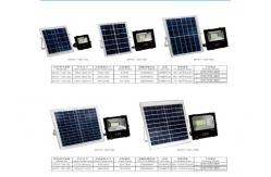 China Easy To Maintain Solar Panel Street Light High Capacity Lithium Ion Batteries supplier