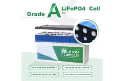 China AA Lithium Ion Rv Battery Pack Rechargeable 12.8V 200ah supplier