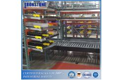 China Industrial Gravity-driven Carton Flow Shelf Racking for Convenient Storage supplier