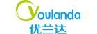 Ningbo Yolanda Spray Co., Ltd.
