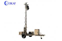 China Okaf Vehicle Mounted Mast Mobile Surveillance Trailers Electromagnetic Brake System supplier