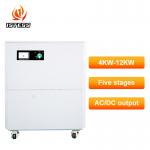 53.2V 8kw 14.3kwh Single Phase Home Energy Storage 80A 160A Inverter Lifepo4 Battery Energy Storage System for sale