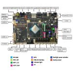 Android 7.1 PCB Motherboard Ultra HD Display Module For Mobile Payment for sale