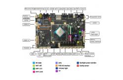 China Android 7.1 PCB Motherboard Ultra HD Display Module For Mobile Payment supplier