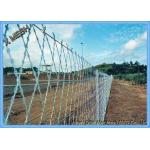 Concertina Razor Wire, Razor Wire Fence, Razor Barbed Wire