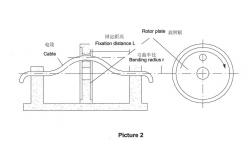 China Bending Test Cable Testing Equipment , Rotary Testing Machine Three Stations supplier