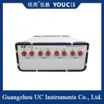 4 Channel Multimode Attenuator 200 Ms Optical Power Control Stabilization Time for sale