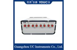 China 4 Channel Multimode Attenuator 200 Ms Optical Power Control Stabilization Time supplier