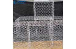 China Galvanised 2x1x1 Welded Wire Retaining Wall Gabion Box supplier