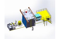 China Efficient Rotomolding Equipment with PLC Control System Cycle Time 15-30min supplier