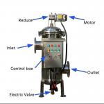 China Honey Filtering Machine Stainless Steel Filter Housing Automatic Self-Cleaning Filter manufacturer