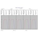 50kgf 100kgf Keyboard Button Compression Force Tester