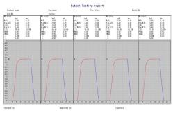 China 50kgf 100kgf Keyboard Button Compression Force Tester supplier