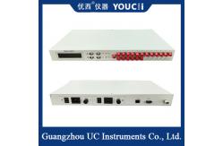 China 18 Channel Rack Mounted Optical Attenuators Available In One supplier