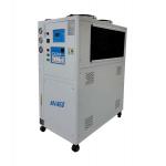 Compact High And Low Temperature Integrated Machine 5KW With Dual Pumps for sale