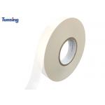 0.055mm±0.008mm Thickness Hot Melt Adhesive Tape Heat Embedding For Credit Card for sale